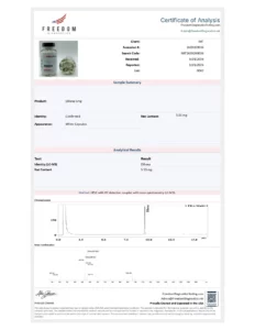 Dihexa (5mg/capsule), 60 Capsules lab report