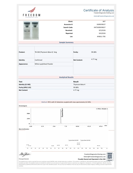 TB-500 (Thymosin Beta-4) lab report