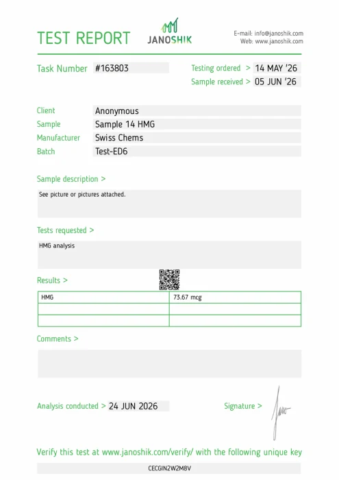 HMG 75 IU lab report