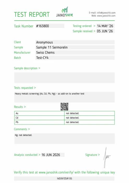 Sermorelin, 2mg lab report